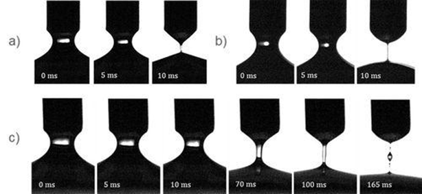 Complex & Non-Newtonian Fluids