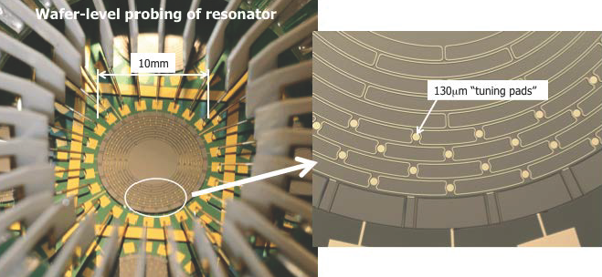 resonator