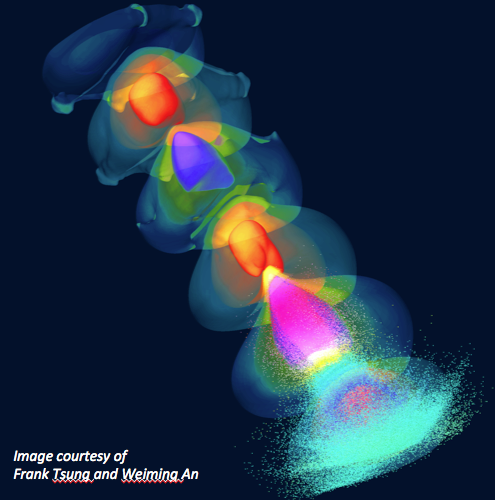 term paper on laser plasma interaction term paper on laser plasma interaction