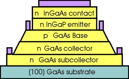 hbt.jpg (55712 bytes)