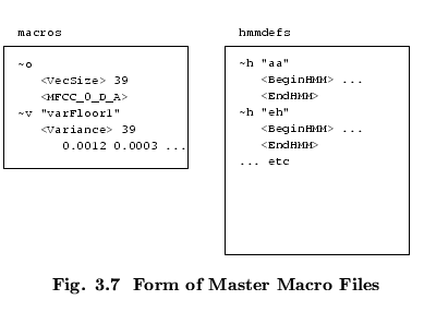 % latex2html id marker 50699
$\textstyle \parbox{85mm}{ \begin{center}\setlength...
...ter.\arabic{figctr}\ \ Form of Master Macro Files}
\end{center}\end{center} }$
