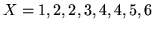 $ X=1,2,2,3,4,4,5,6$