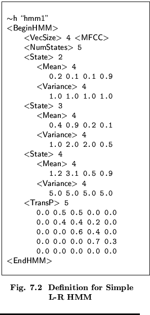 % latex2html id marker 51669
$\textstyle \parbox{60mm}{\noindent
\fbox{ \parbox...
...thechapter.\arabic{figctr}\ \ Definition for Simple L-R HMM}
\end{center}
}$