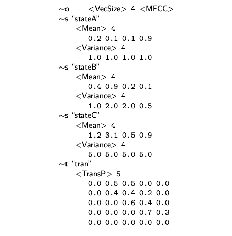 \framebox[100mm]{
\begin{minipage}{100mm}
\begin{program}
\par
\mbox{$\sim$\te...
...0.0 0.0 0.0 0.7 0.3 \\
\>\> 0.0 0.0 0.0 0.0 0.0
\end{program} \end{minipage} }