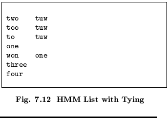 % latex2html id marker 51903
$\textstyle \parbox{70mm}{\noindent
\fbox{ \parbox...
...bf{ Fig. \thechapter.\arabic{figctr}\ \ HMM List with Tying}
\end{center}
}$