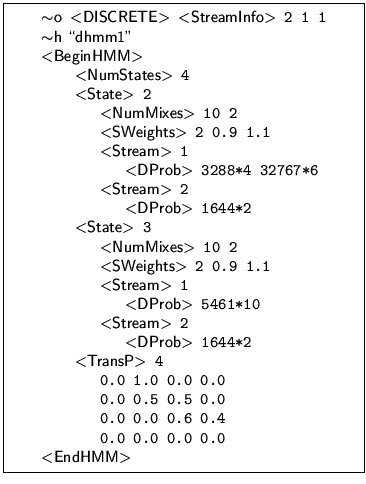 \framebox[80mm]{
\begin{minipage}{80mm}
\begin{program}
\mbox{$\sim$\textsf{o}...
...0.0 0.0 0.0 0.0 \\
\mbox{$<$\textsf{EndHMM}$>$}
\end{program} \end{minipage} }