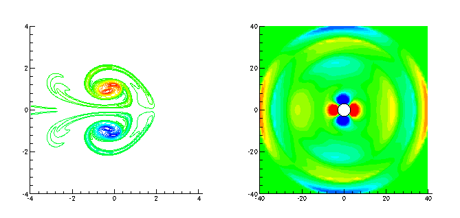 Merger of leapfrogging vortices
