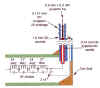 Langmuir probe2a.jpg (50161 bytes)