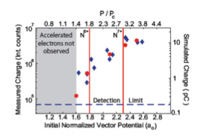 figure3-3
