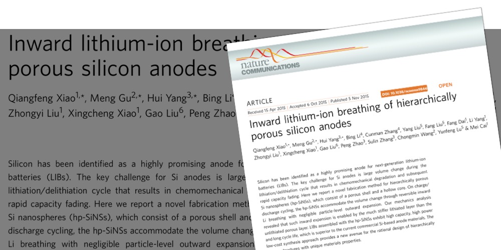Inward Lithium-Ion Breathing of Hierarchically Porous Silicon Anodes