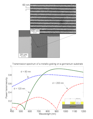 research2 image