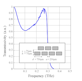 research3 image