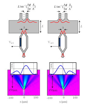 research6 image