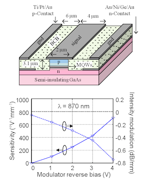 research9 image